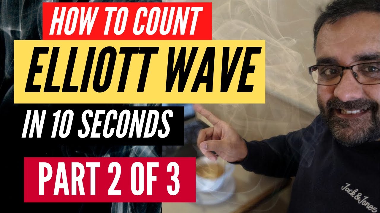 How to Count Elliott Waves within 10 Seconds | Part 2 of 3