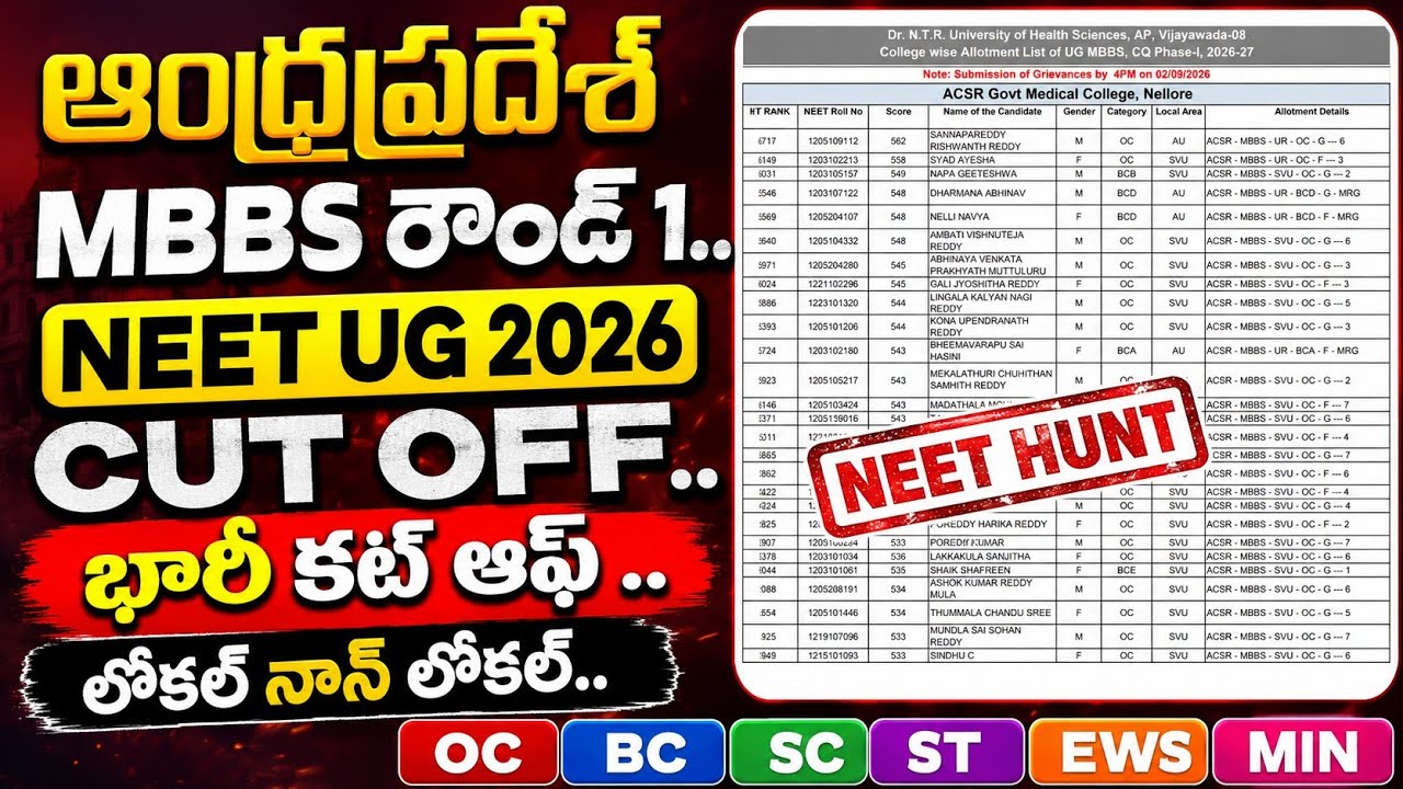 Neet ug 2026 andhrapradesh local non local first round cut off marks latest mbbs | Neet Hunt | #NEET