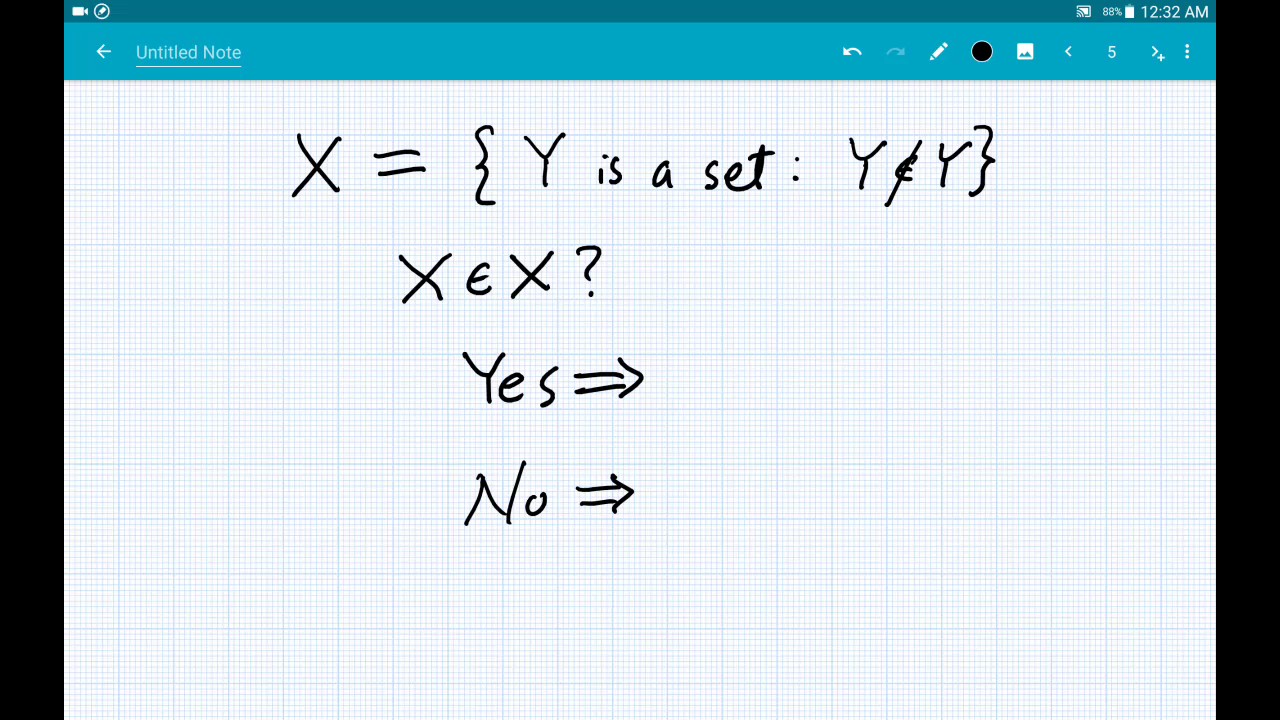 02 Russell's Paradox