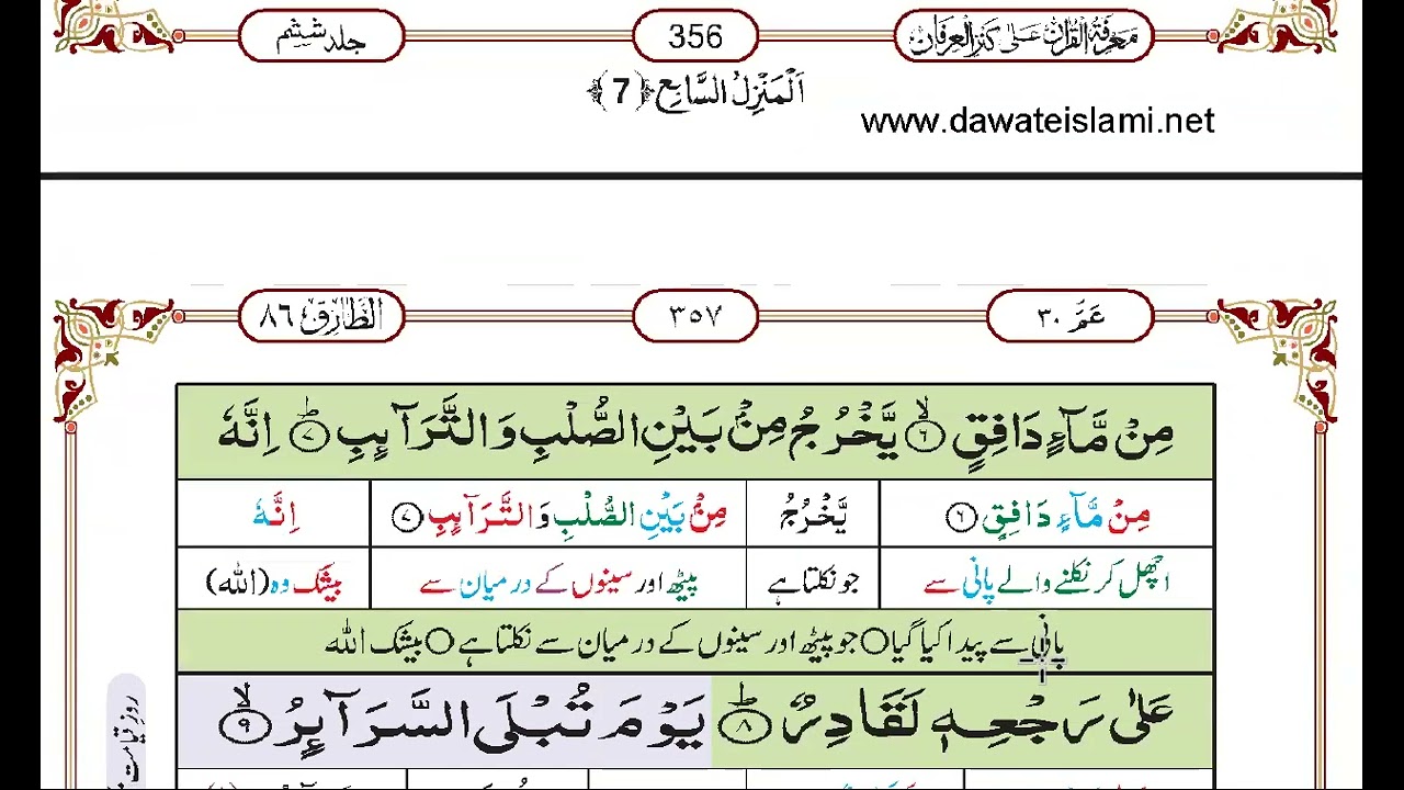 Surah At Tariq & Surah Al A'la