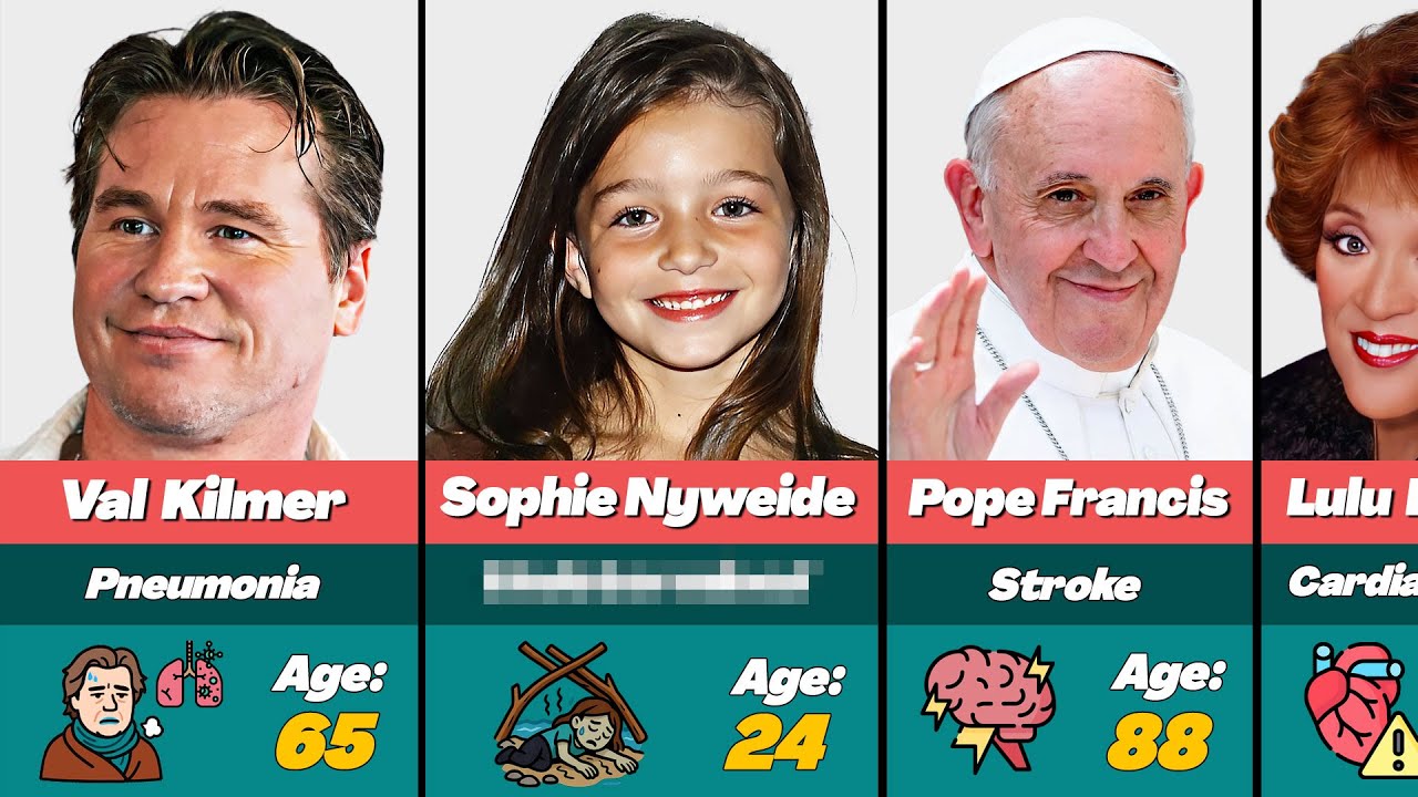 🕯️Famous People Who Died In April 2025 (Last Month)
