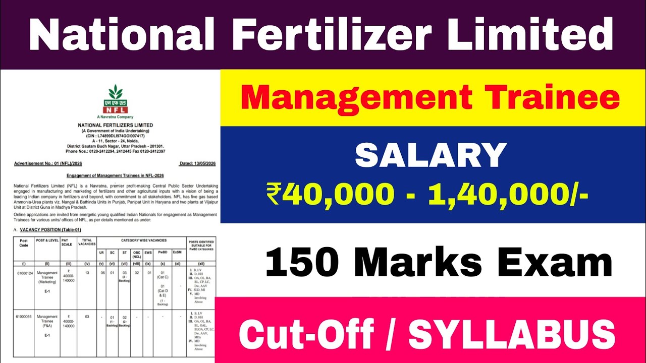 NFL Recruitment 2026 | National Fertilizer Limited Recruitment 2026 | Management Trainee Vacancy 