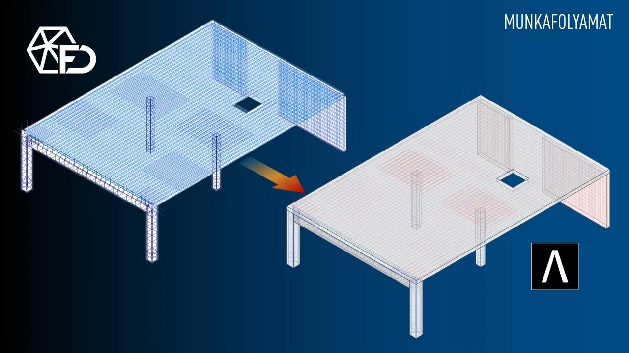 In Hungarian: Allplan - FEM-Design kapcsolat