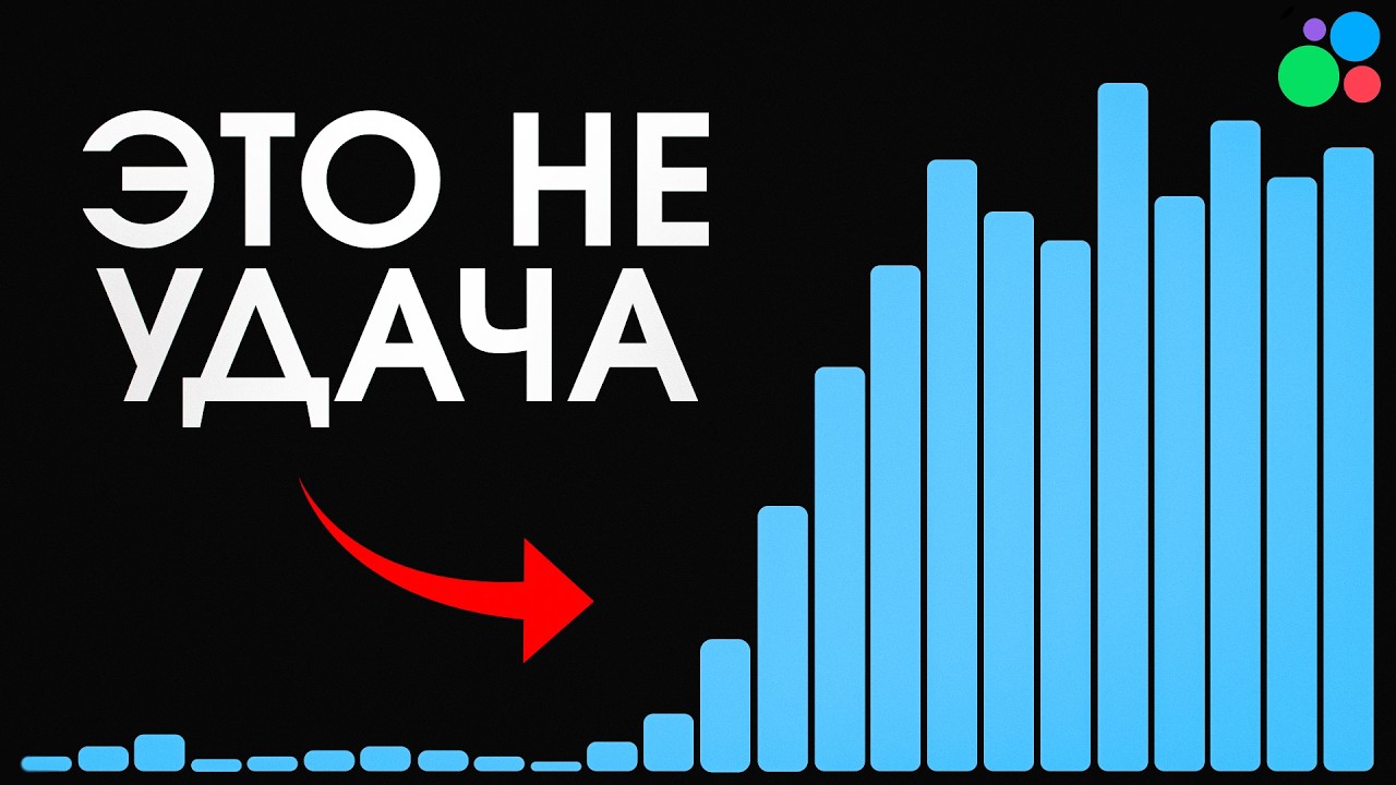 Новые Продавцы: СДЕЛАЙТЕ ЭТО и Алгоритмы Авито Полюбят Вас!