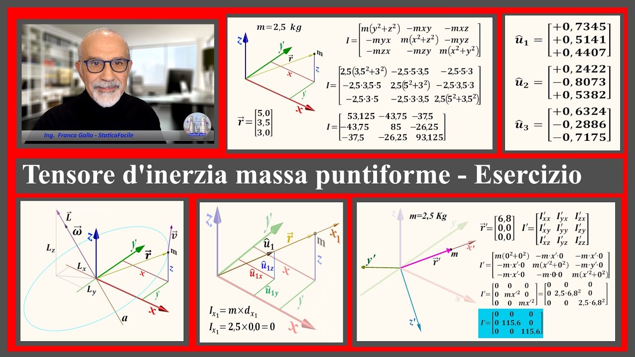 Tensore d'inerzia di una massa puntiforme. Esercizio numerico.