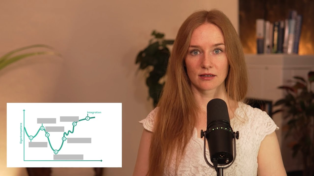 1/7 Wie gut kann dein Leben werden?