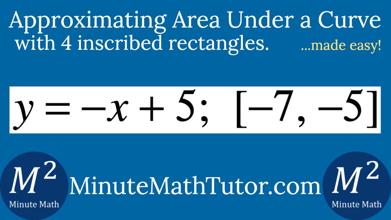 Approximate the Area Under the Curve of y=-x+5; [-7, -5] using 4 inscribed rectangles (5/8)