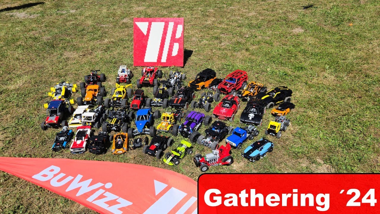 How did I do? | BuWizz Gathering 2024