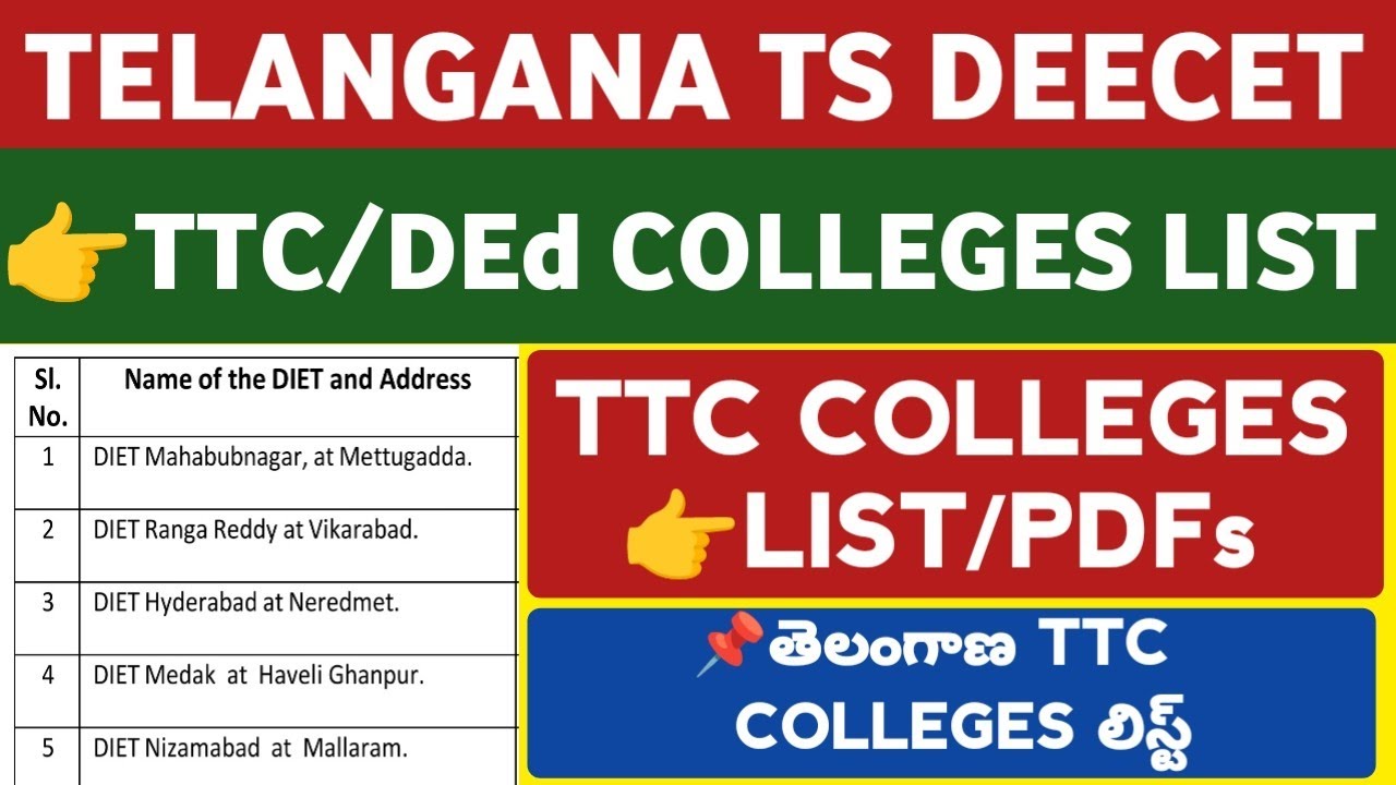 TTC Colleges in Telangana/DEd Colleges in Telangana@StudentUpdates247