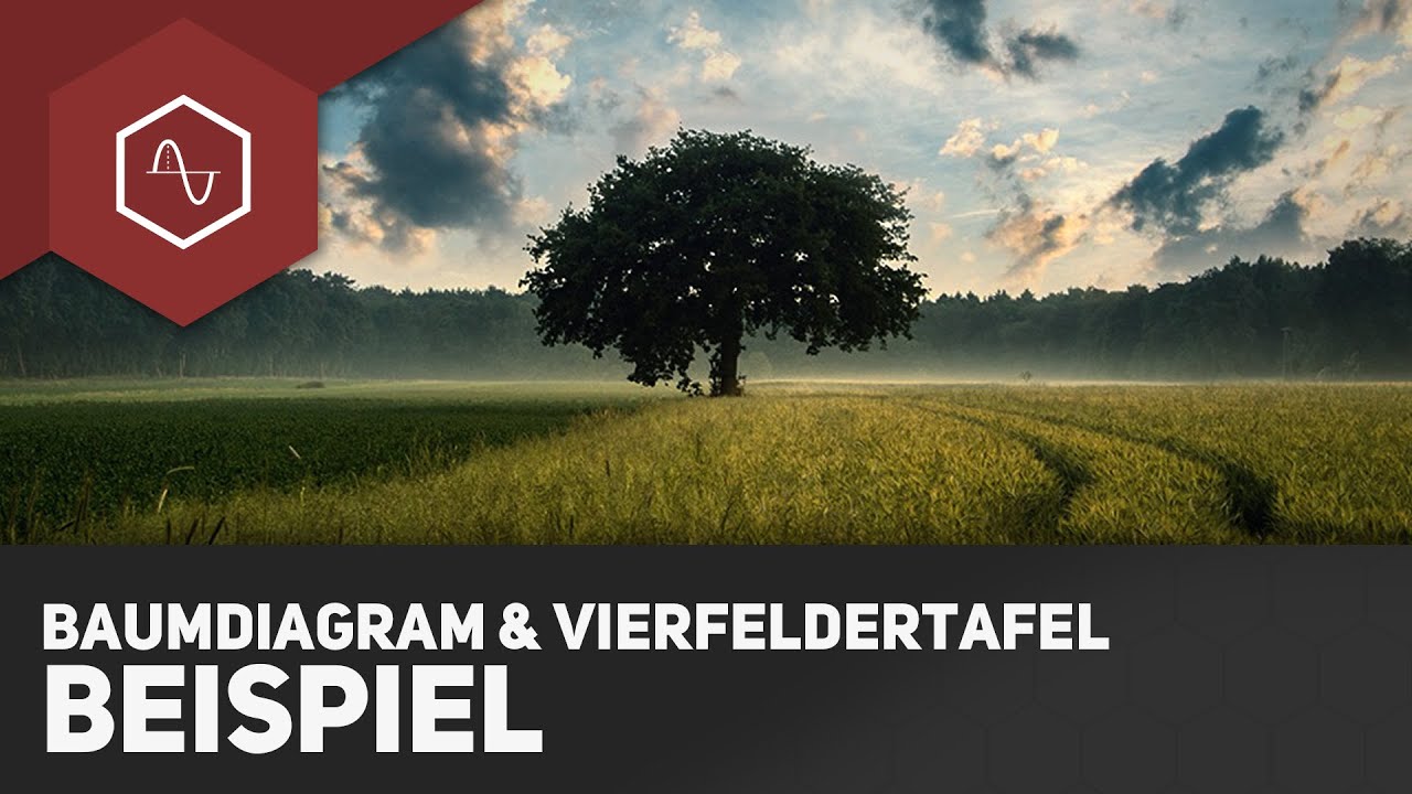 Bedingte Wahrscheinlichkeit mit Vierfeldertafel - Beispielaufgabe