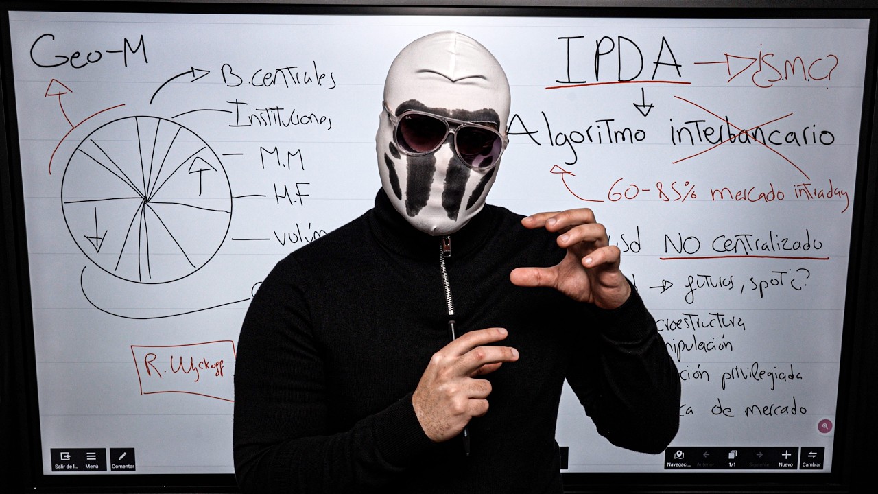¿Existe realmente un algoritmo que controla el trading?