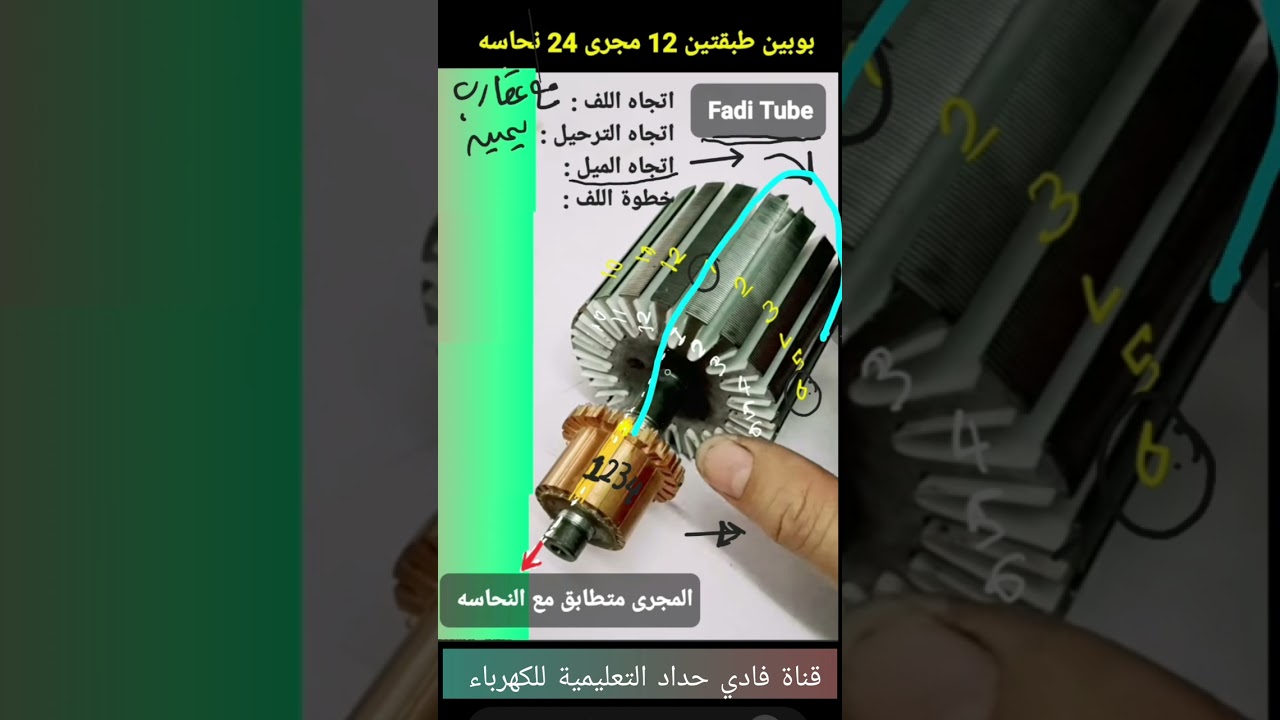 طريقة لف البوبين الارميجر العضو الدائر الملفوف لمحركات التيار المستمر المحرك العام ١٢ مجرى ٢٤ نحاسه
