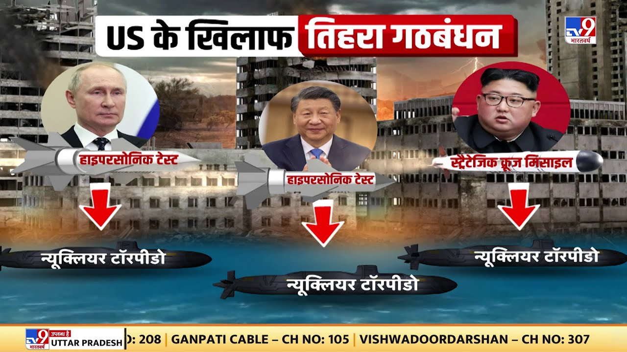 America के खिलाफ तैयार हुआ तीन देशों का खास प्लान,क्या करेंगे Biden ? | North Korea | Russia | China