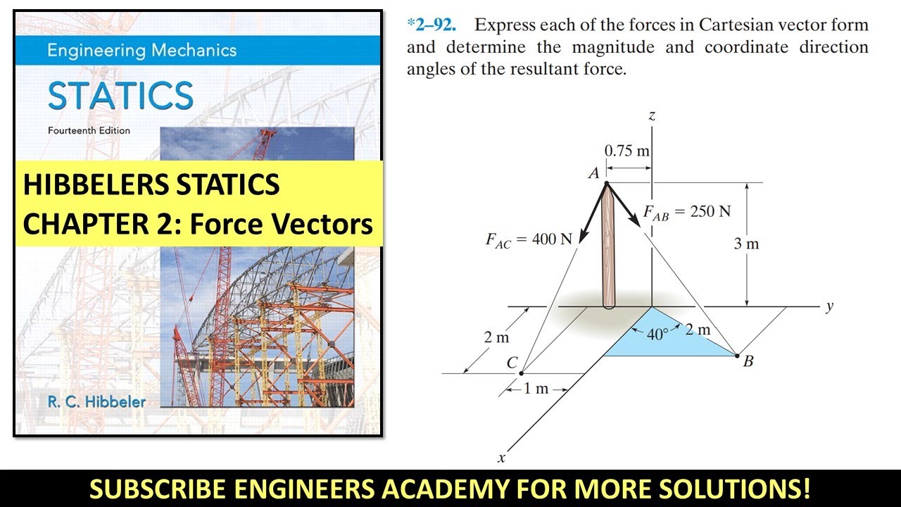 2-92 | Chapter 2: Force Vectors | Hibbeler Statics 14th ed | Engineers Academy
