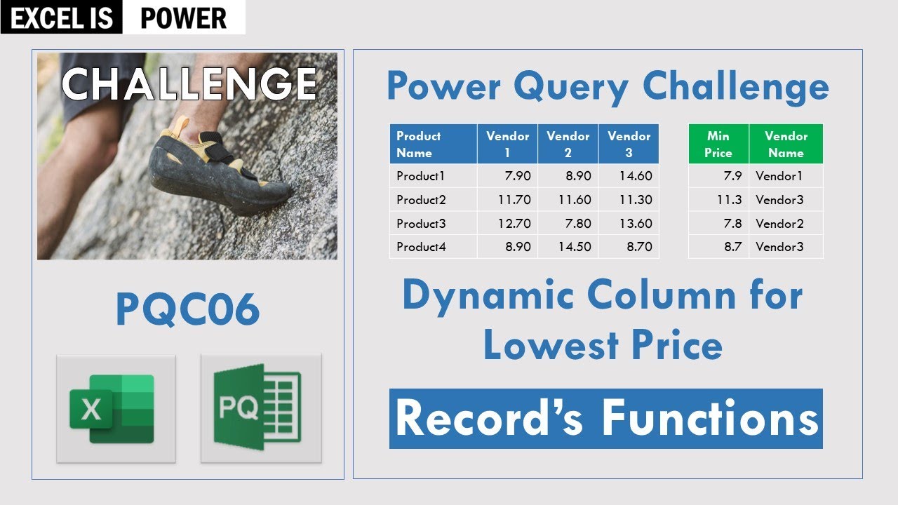 Power Query Challenge: Dynamic Column for Lowest Price - Record&rsquo;s Functions (PQC06)