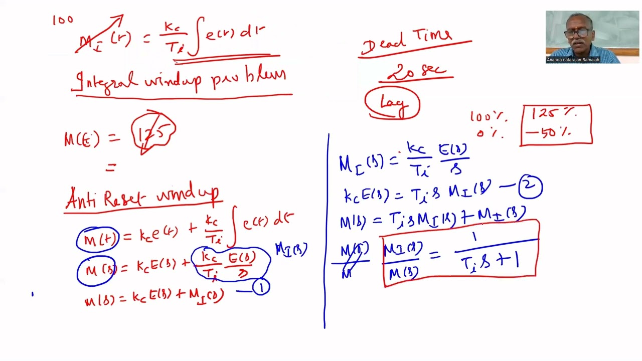 Integral Controller (I mode) Part 3 (Integral windup and Anti Reset windup Technique)