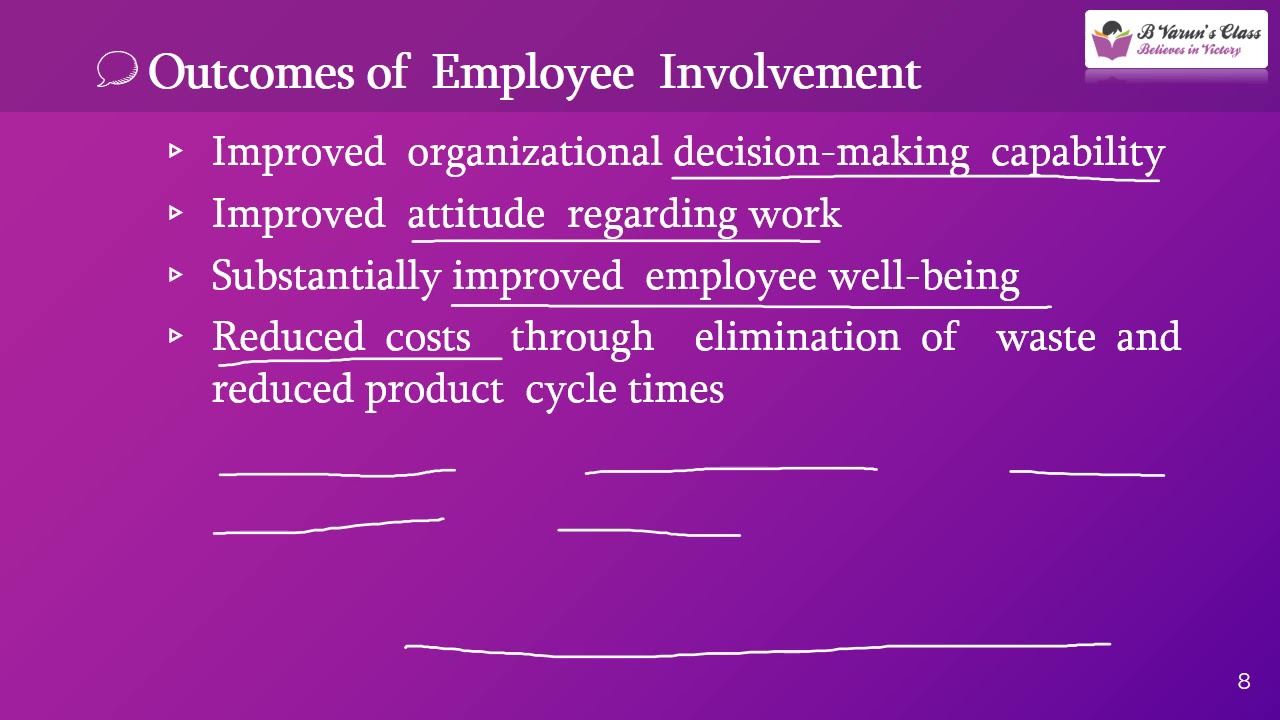 Employee Involvement - Introduction