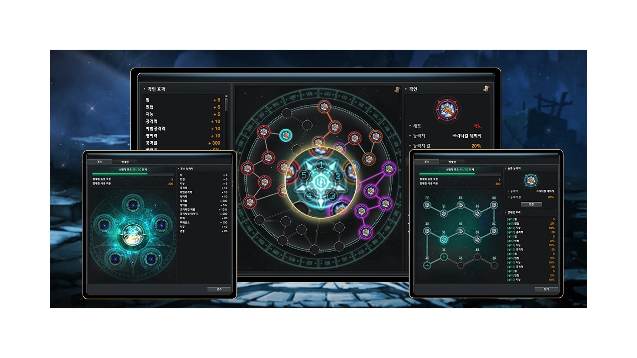 Fragmento Estelar, Cristal Estelar e Força Estelar - CABAL Online
