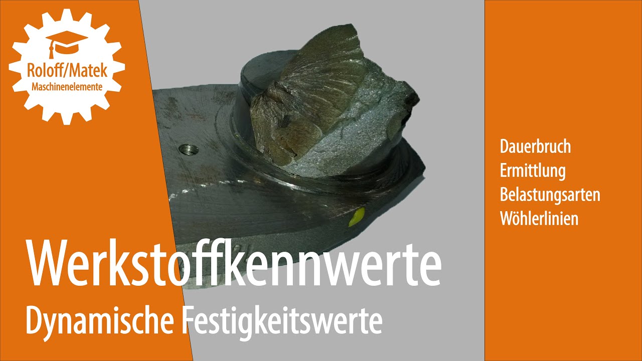 Werkstoffkennwerte: dynamisch