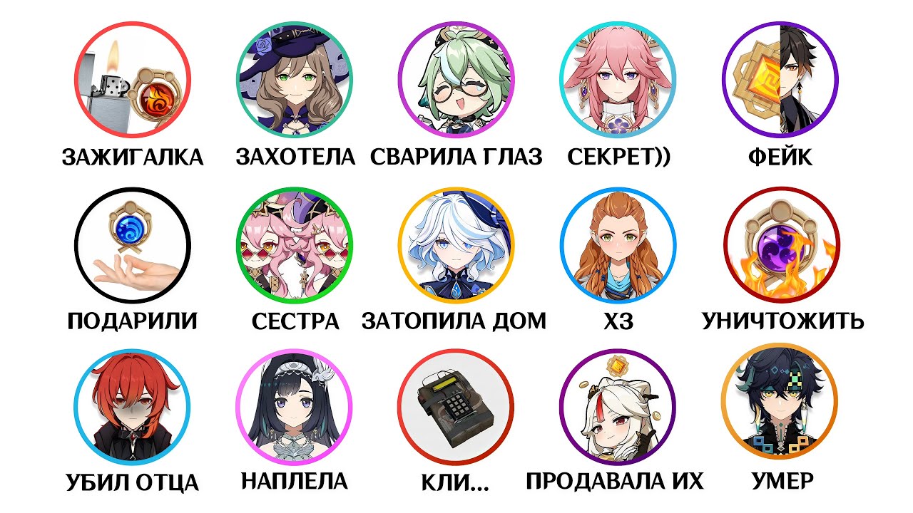 Все способы получить Глаз Бога в Геншине за 19 минут
