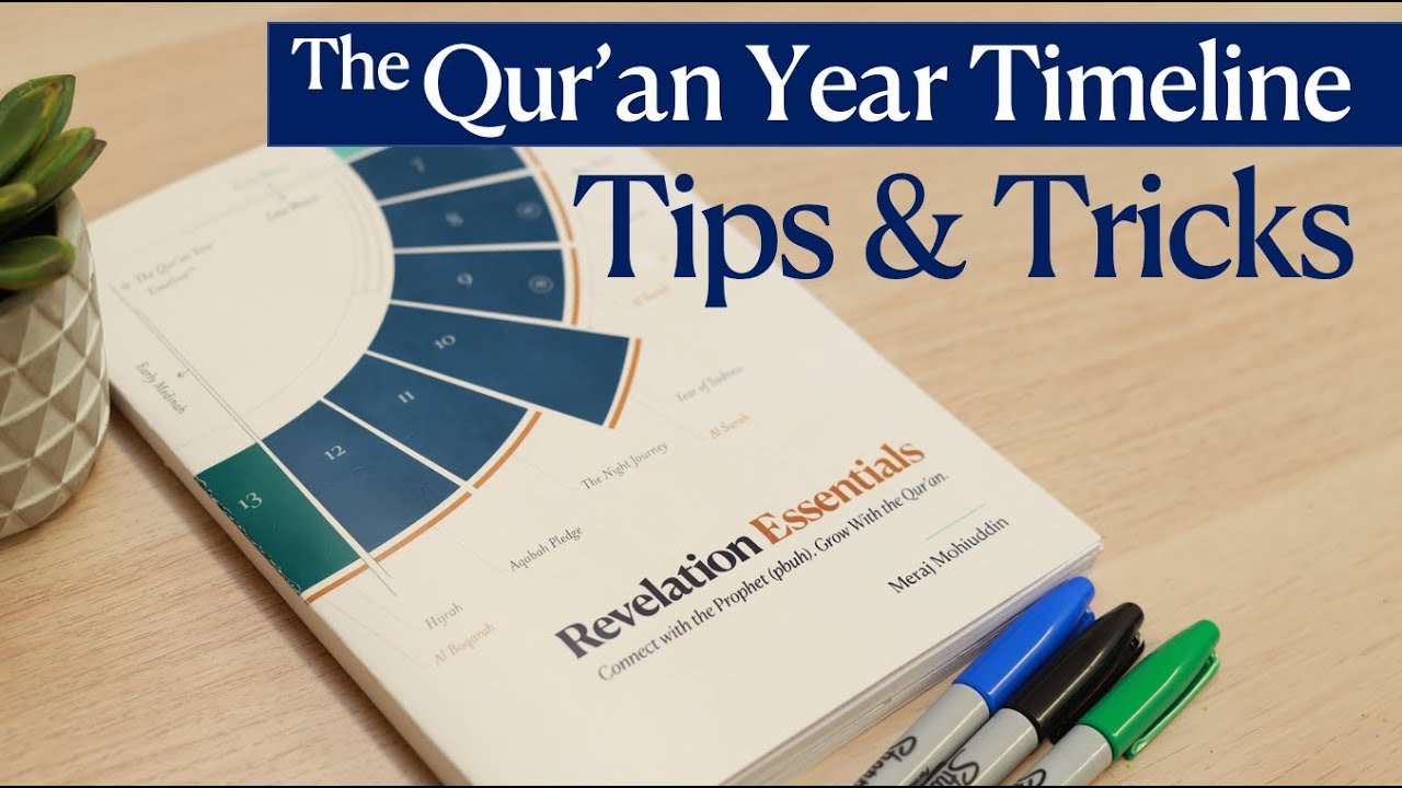 Qur'an Year Timeline: Tips & Tricks