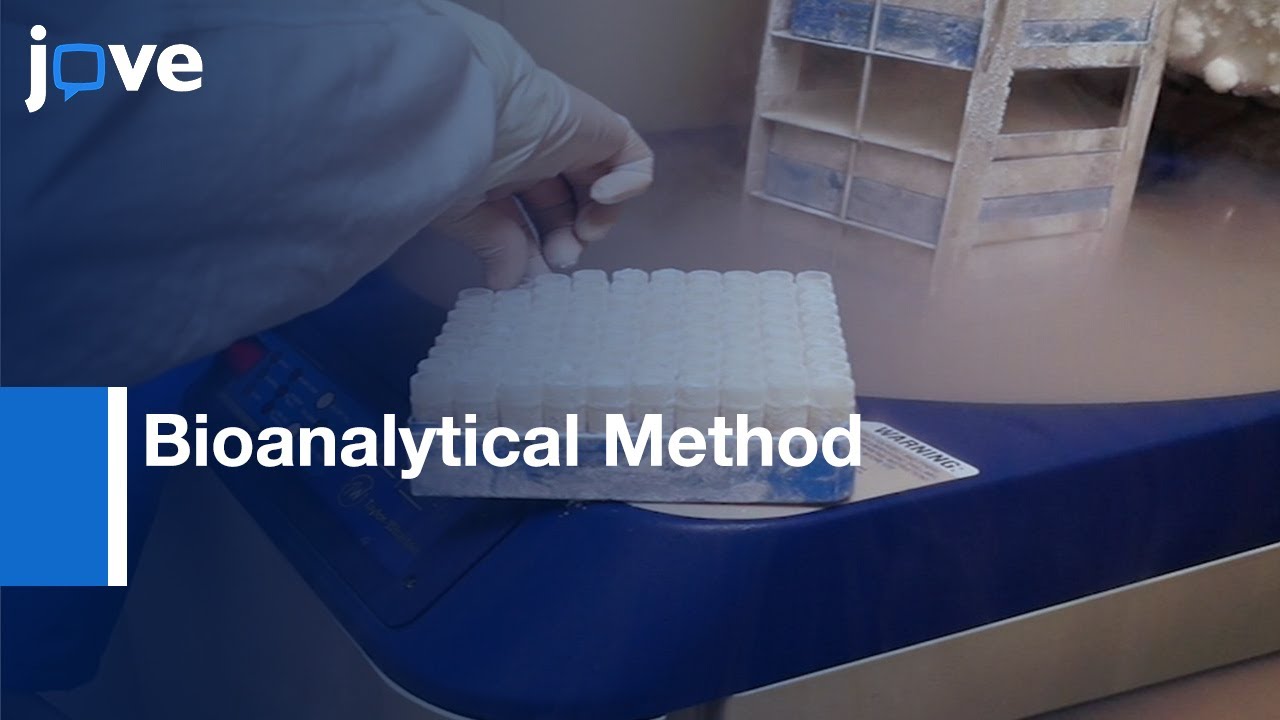 Bioanalytical Method to find Anti-TNF mAb potency by Neutralizing TNF | Protocol Preview