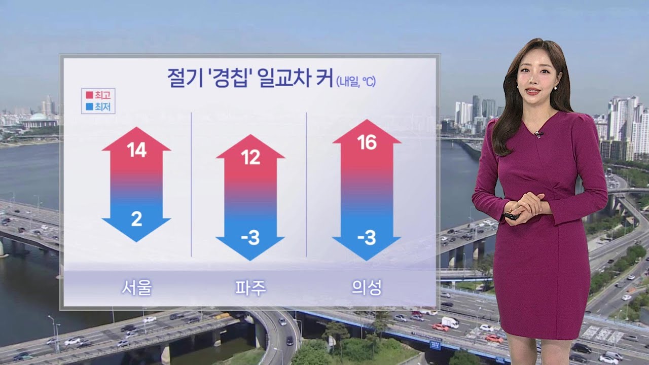 [날씨] 절기 '경칩' 한낮 포근…곳곳 미세먼지 말썽 / 연합뉴스TV (YonhapnewsTV)