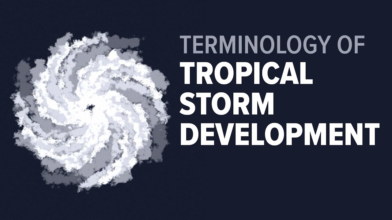 Outlining the terminology of Tropical Storm Development