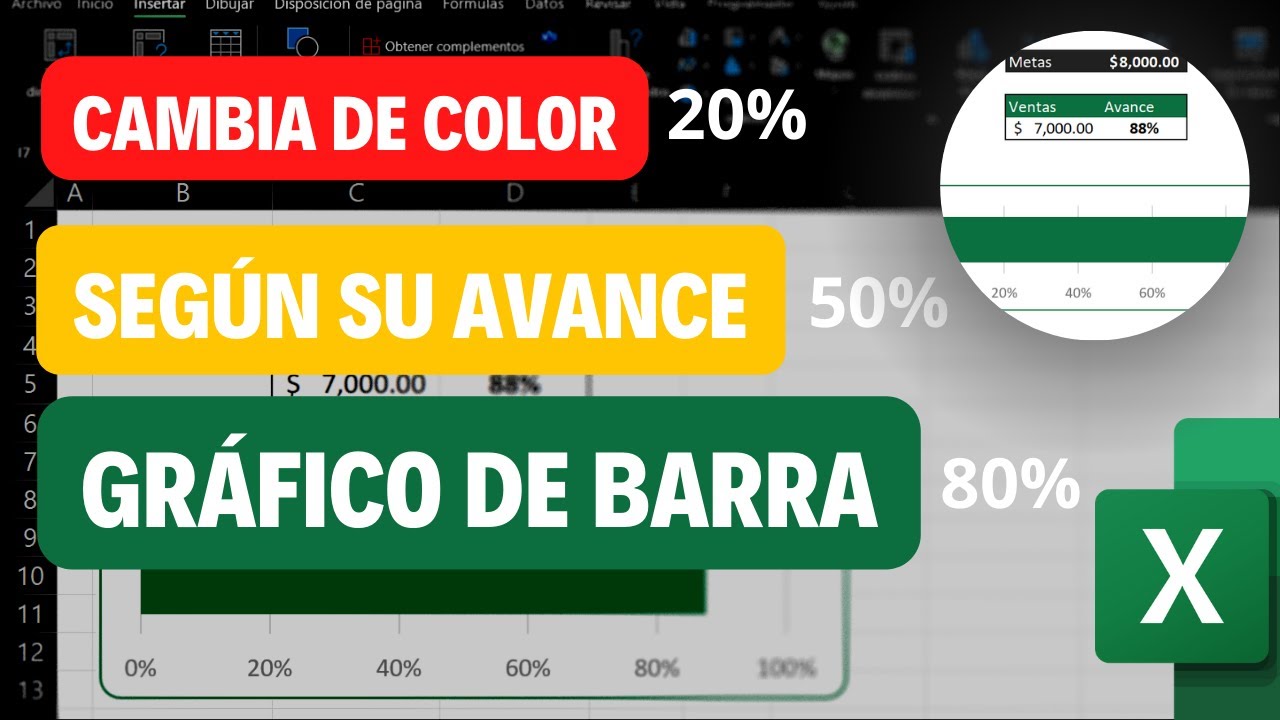 😯Cambia de color el Gráfico según su AVANCE | Truco especial
