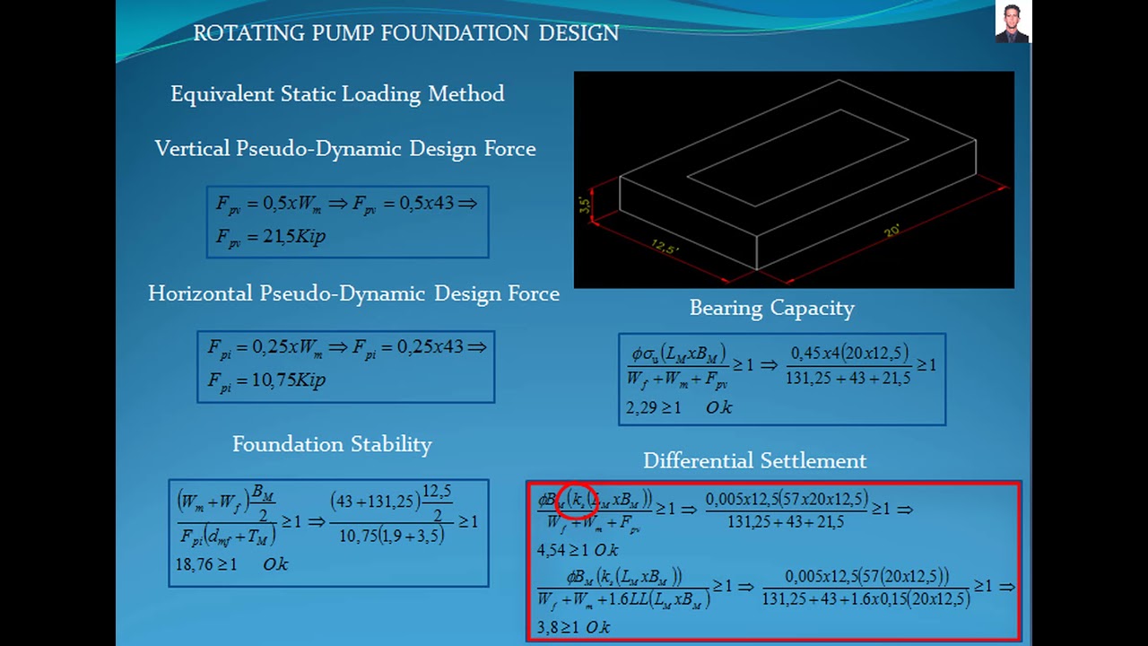 FOUNDATION DESIGN FOR ROTATING EQUIPMENT
