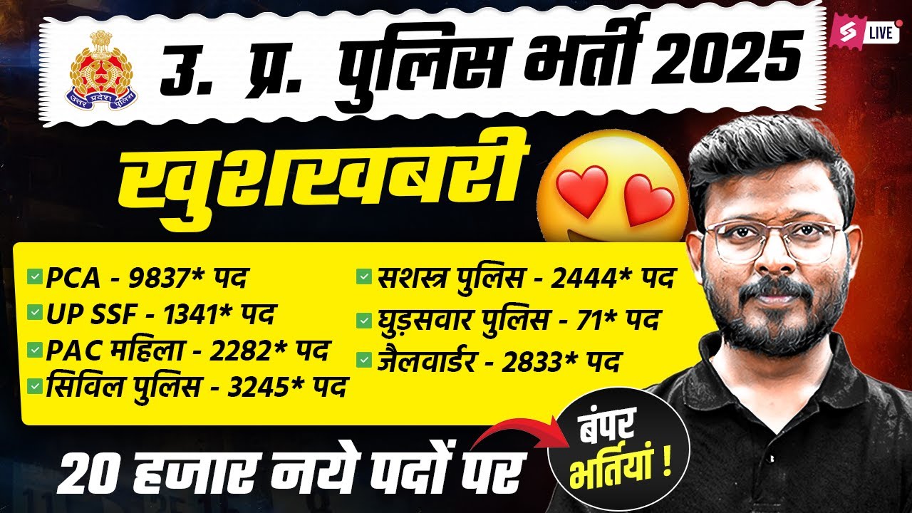 UP Police New Vacancy 2025 | UP Police Constable, PAC, Jail Warder Notification 2025 | Testbook