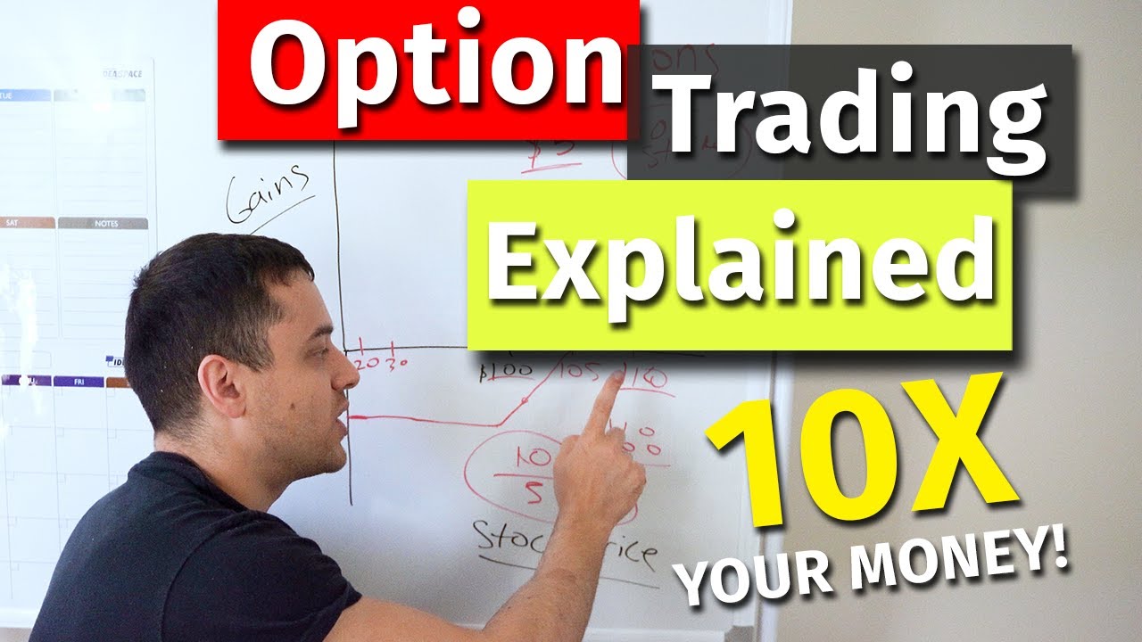 How Buying Call Options Can 10X a Small Portfolio | Call Options Explained with EASY Examples