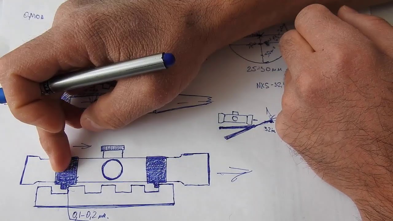 Планки Picatinny Rail и поправки.