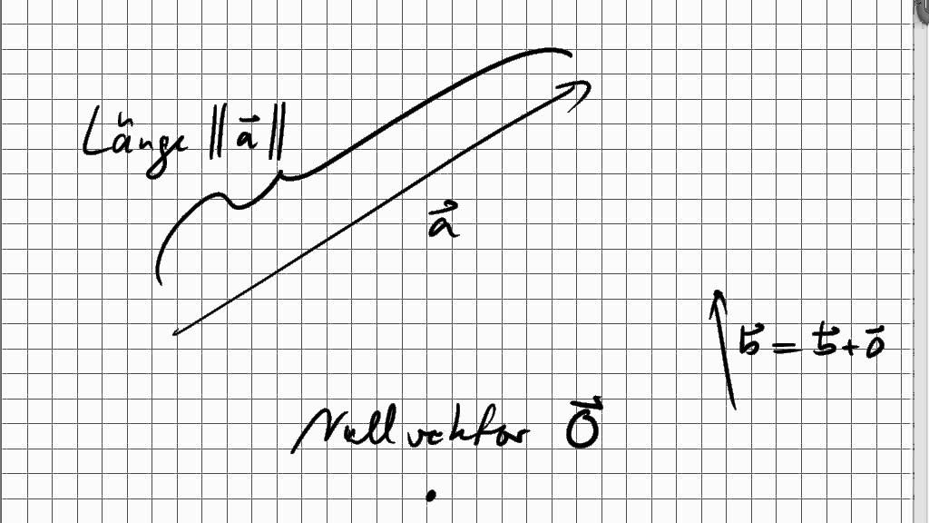 068 Vektorlänge, Nullvektor, Vektoren im Raum