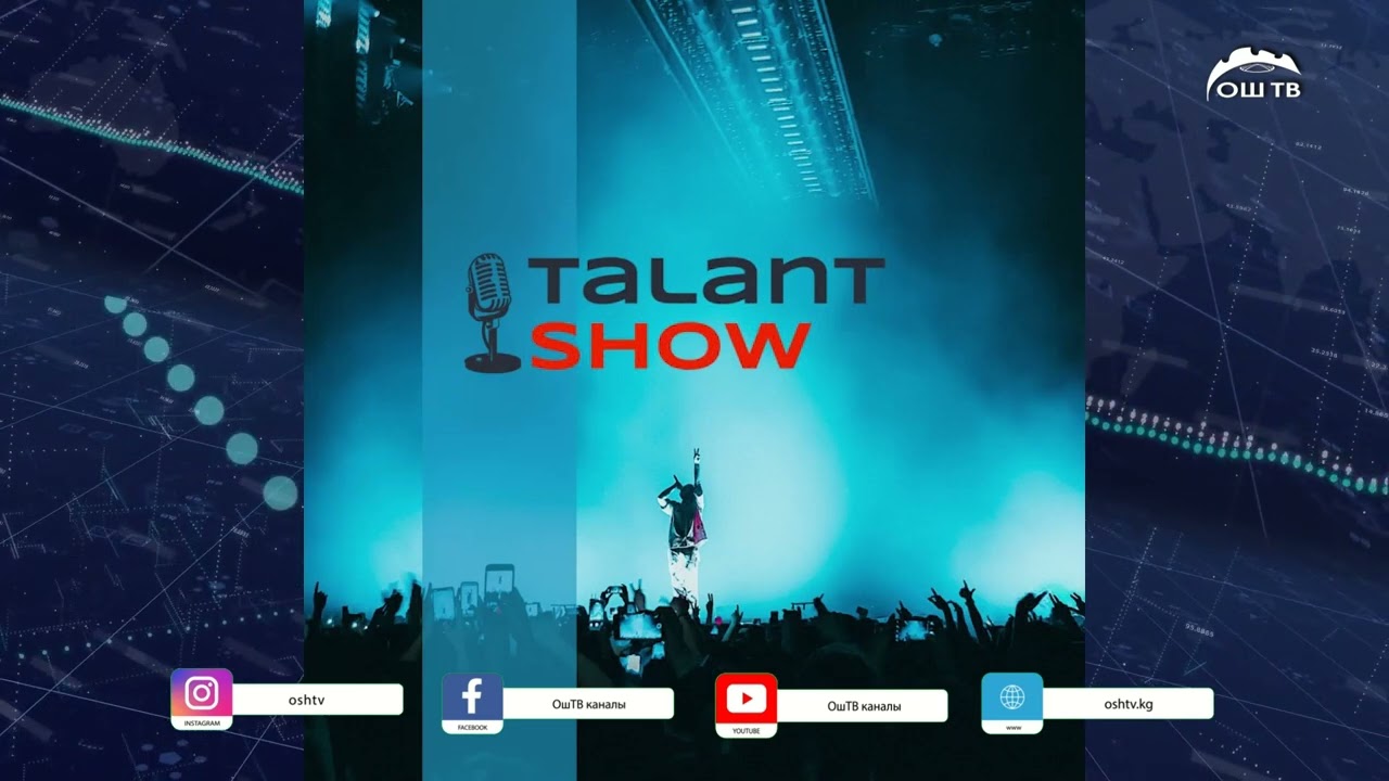 Түшкү ЖАҢЫЛЫКТАР топтому 17.05.2024