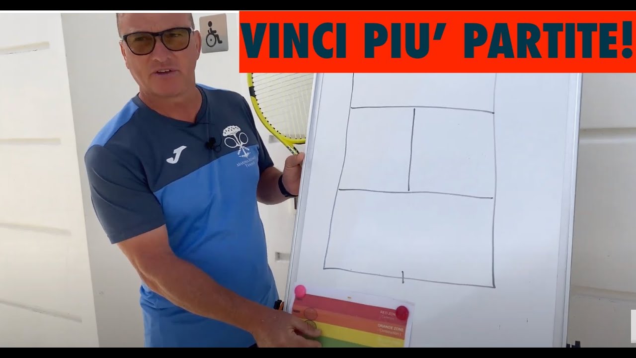Vuoi vincere qualche partita in più?Forse questo video potrebbe essere utile!