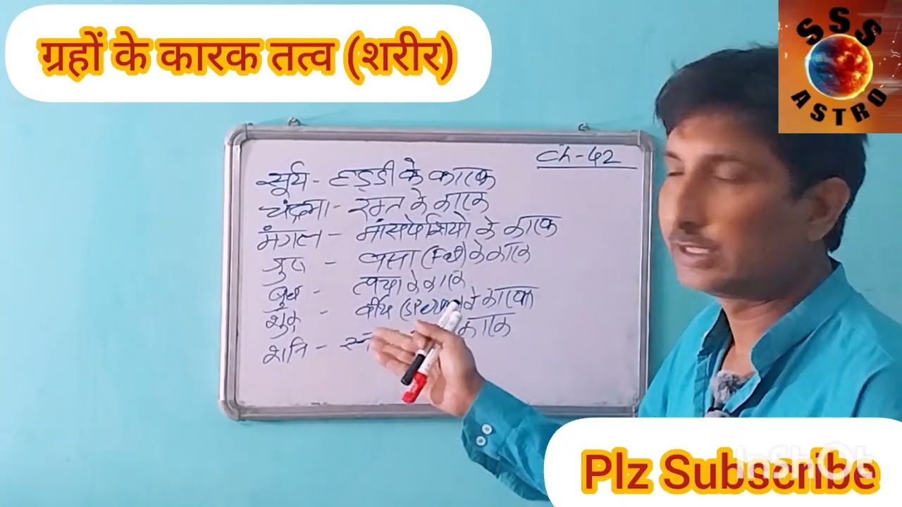 Ch -42  ग्रहों के कारक तत्व शारीरिक अवयव पर #astrology #youtube #astrolessons 
