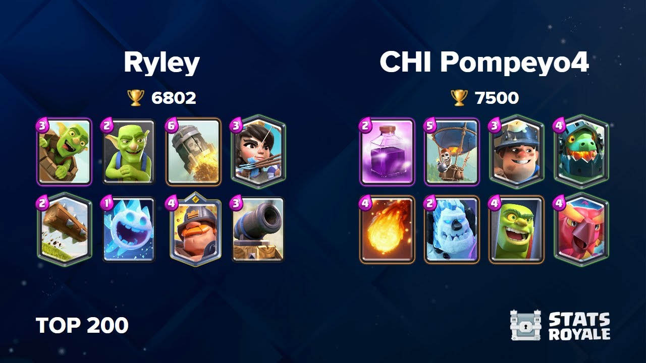 Ryley vs CHI Pompeyo4 [TOP 200]