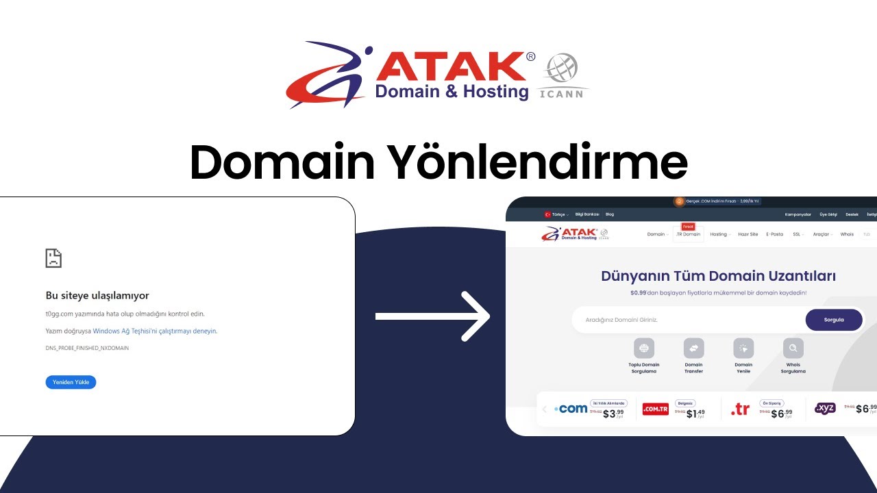Domain Y&ouml;nlendirme Nasıl Yapılır? | Atak Domain