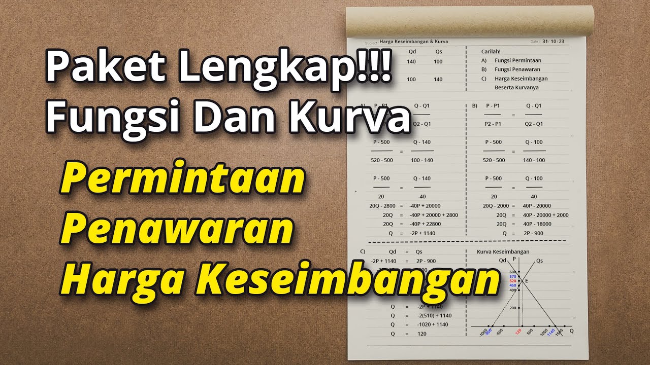 Fungsi Dan Kurva Permintaan Penawaran Harga Keseimbangan
