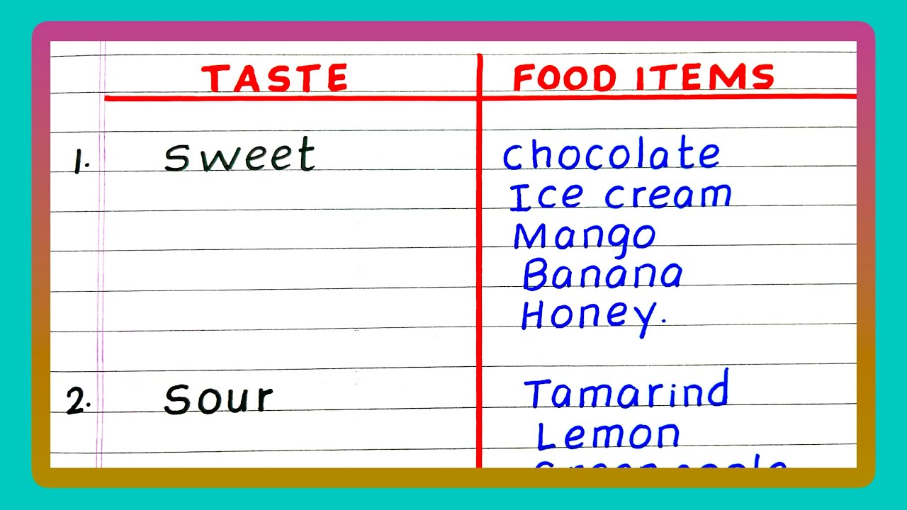 Different Tastes and Food Items | Tastes and Food Items | Name of Tastes and Foods | Different taste
