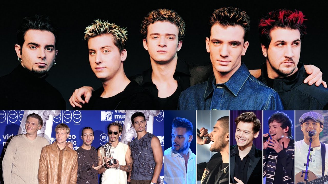 Boy Band's Megamix (2020) Ft. 1D, *NSYNC, Backstreet Boys