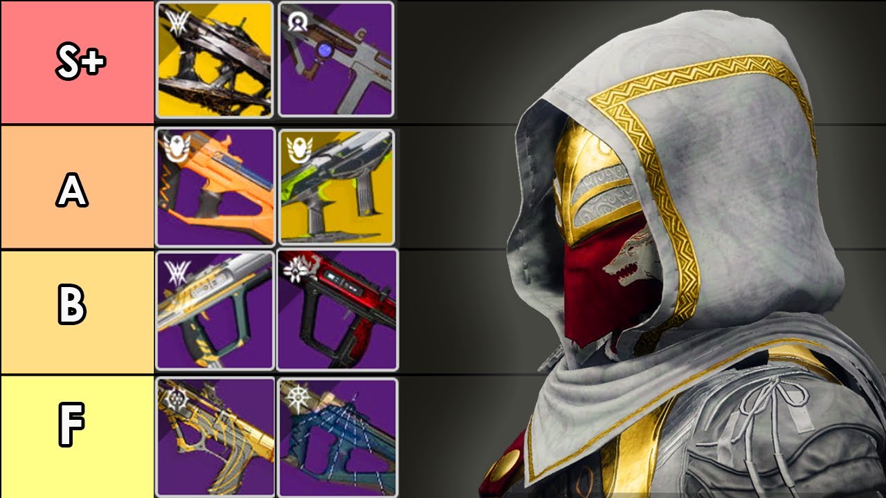 Ranking Every SMG In Destiny 2 PvP