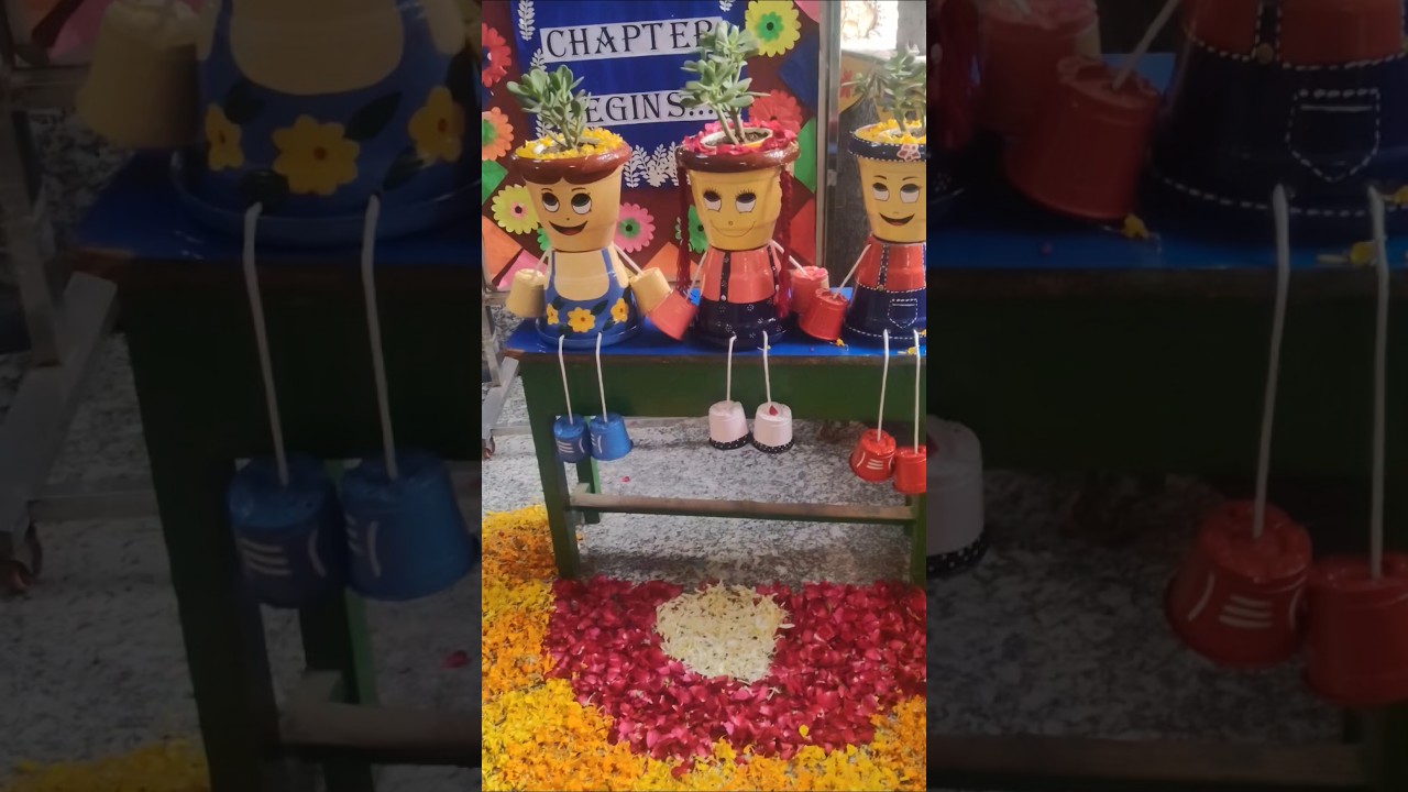 #india