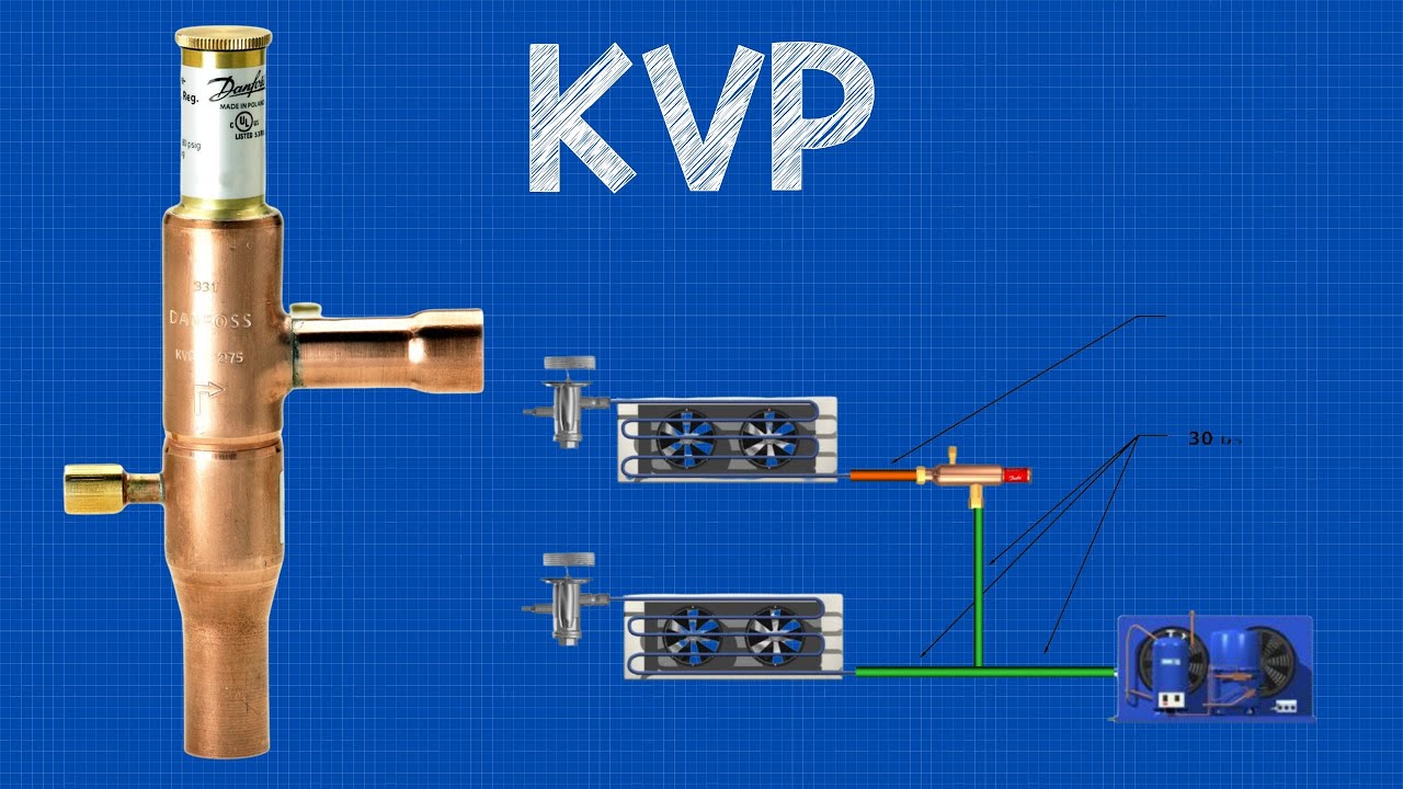 Como Instalar a Válvula KVP Danfoss