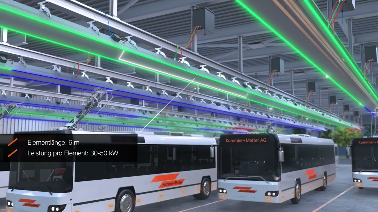 Depot Charging Rail – Smart Modular System for Flexible EV Bus Charging