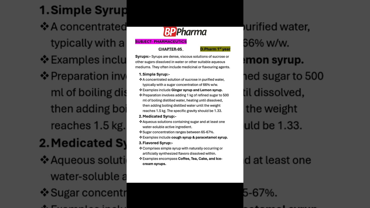 Introduction of Syrups and their types
