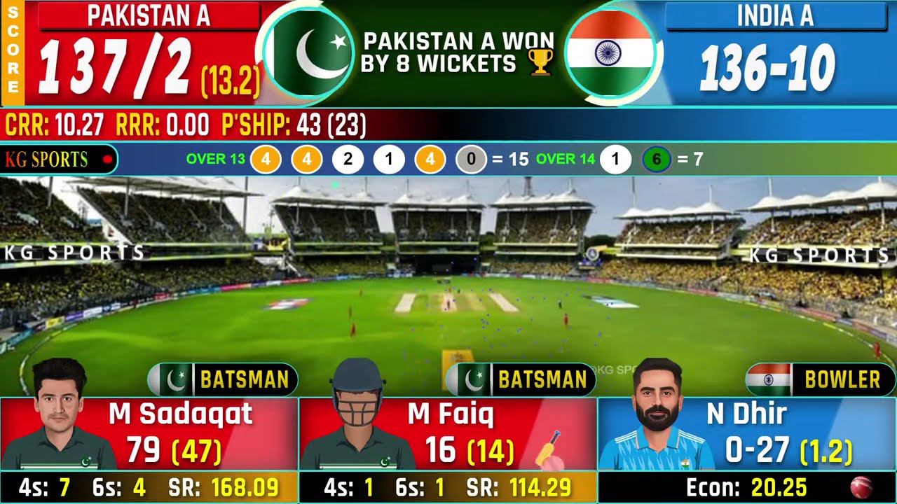 🔴Live: India A vs Pakistan A, 6th T20 | Live Cricket Score & Commentary, IND vs PAK, #kgsports