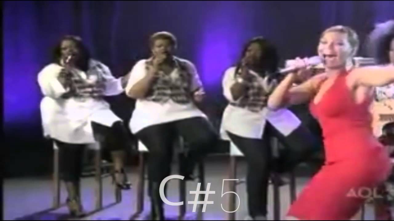 Beyoncé - Me, Myself And I - Then And Now (2003 - 2016)