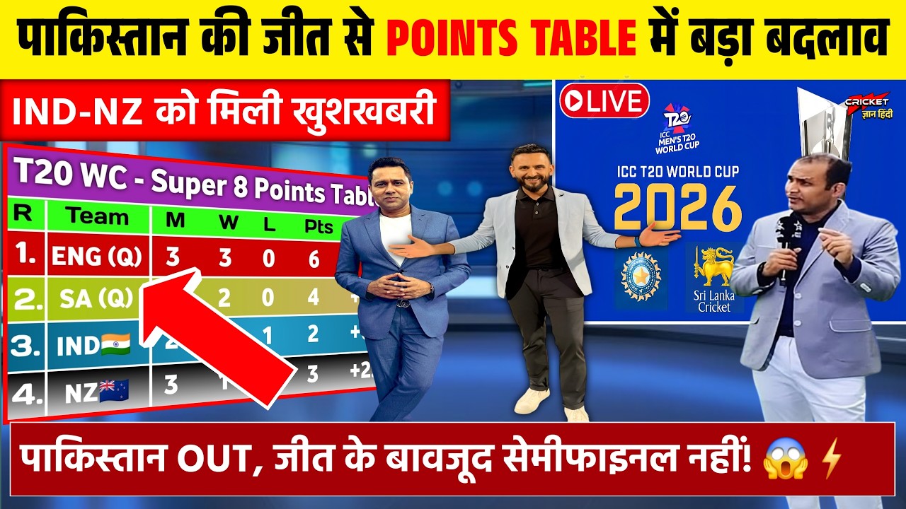 T20 WC POINTS TABLE 2026 | पाकिस्तान की जीत से पॉइंट्स टेबल में मचा बवाल | बदले सेमीफाइल के समीकरण।